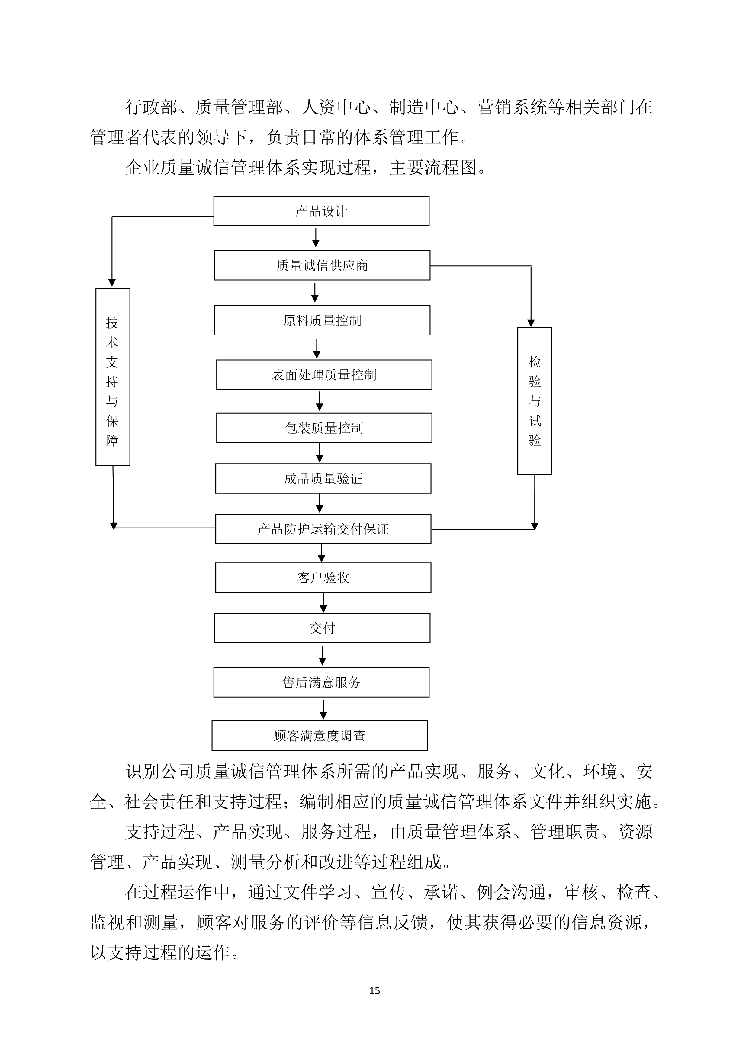 世友齊(qi)業質(zhi)量誠信(xin)報告2019年(nian)度_15.jpg